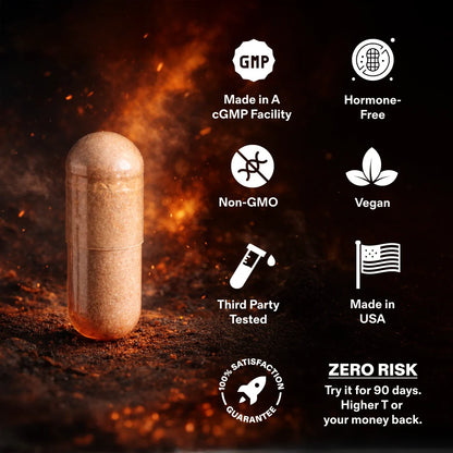 Natural Testosterone Support